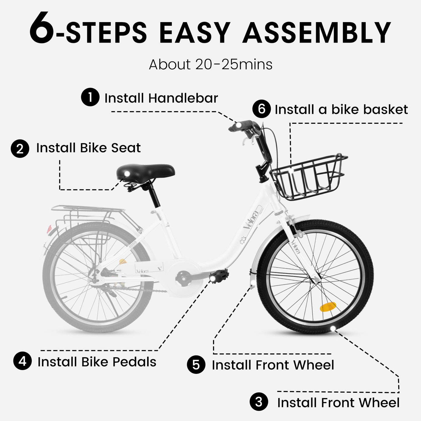 A20182 20 Inch Kids Bike For Boys & Girls, Children's Bicycle With Coaster Brake & V-Brake, 1-Speed, Chain Guard & Rear Rack, Lightweight Steel Frame Pink, Green, Purple, White - Loving My Life Outdoors