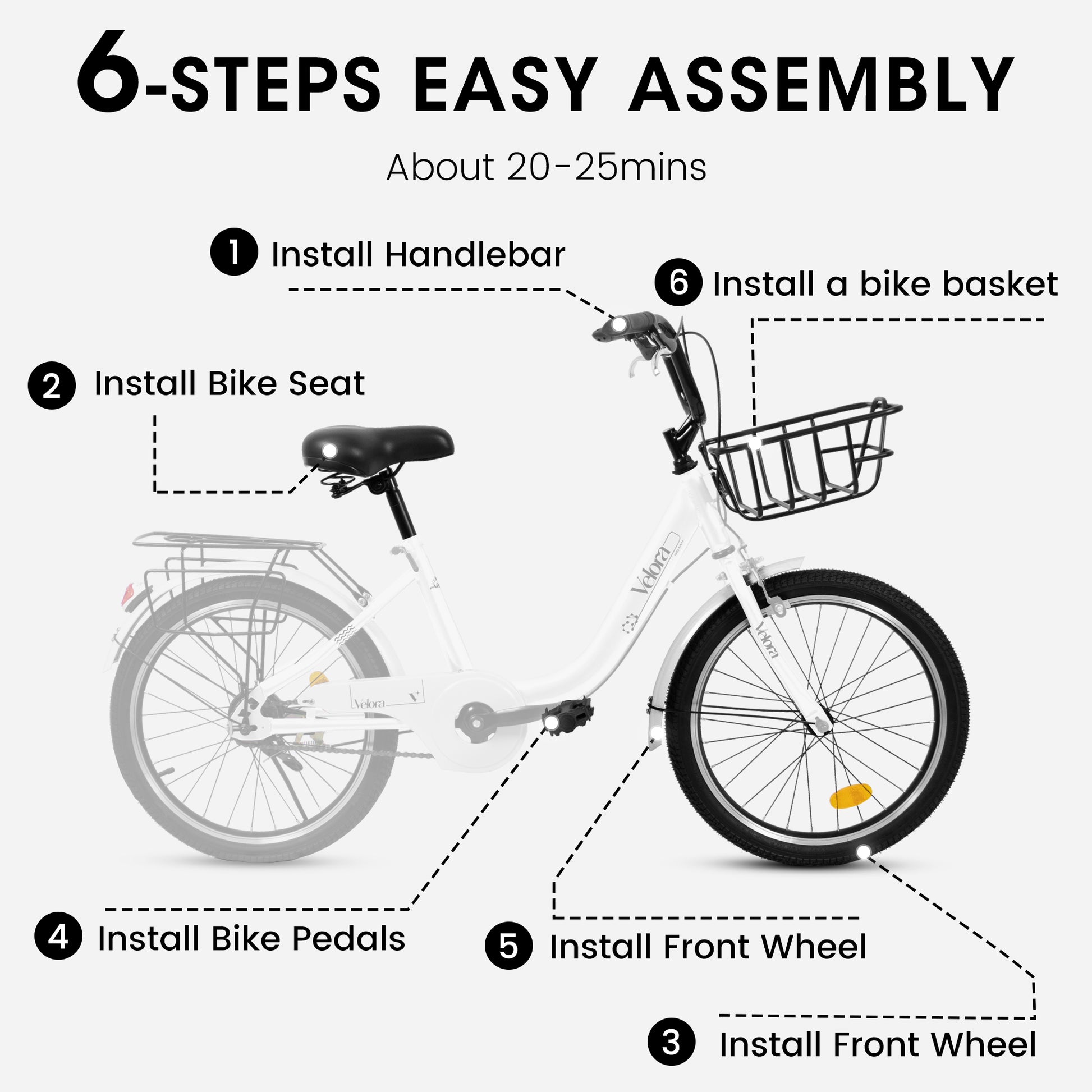 A20182 20 Inch Kids Bike For Boys & Girls, Children's Bicycle With Coaster Brake & V-Brake, 1-Speed, Chain Guard & Rear Rack, Lightweight Steel Frame Pink, Green, Purple, White - Loving My Life Outdoors