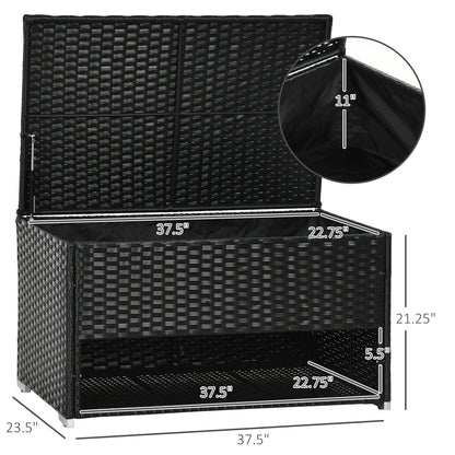 Outdoor Deck Box & Shoe Storage, PE Rattan Wicker Towel Rack with Liner for Indoor, Outdoor, Patio Furniture Cushions, Pool, Garden Tools, Black - Loving My Life Outdoors