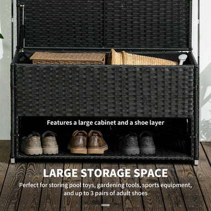 Outdoor Deck Box & Shoe Storage, PE Rattan Wicker Towel Rack with Liner for Indoor, Outdoor, Patio Furniture Cushions, Pool, Garden Tools, Black - Loving My Life Outdoors