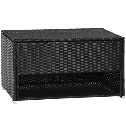 Outdoor Deck Box & Shoe Storage, PE Rattan Wicker Towel Rack with Liner for Indoor, Outdoor, Patio Furniture Cushions, Pool, Garden Tools, Black - Loving My Life Outdoors