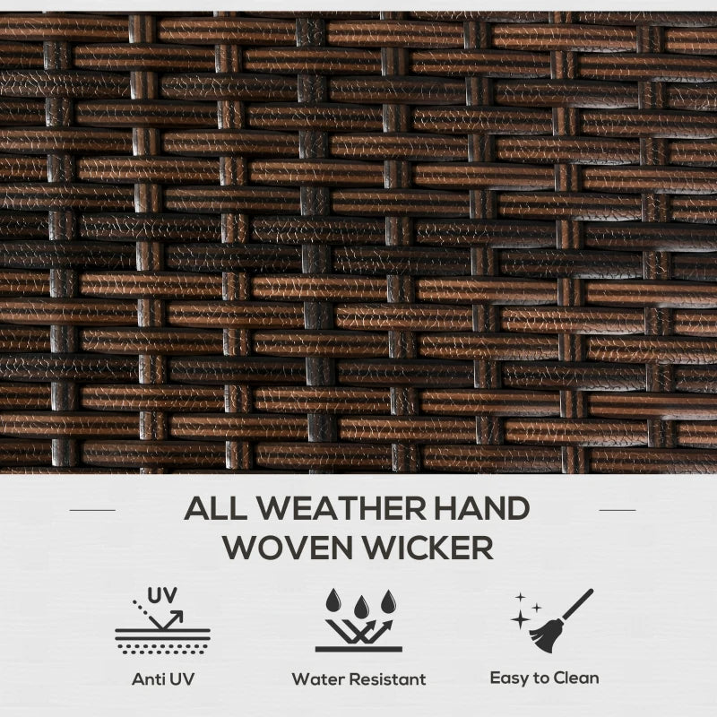 Outdoor Deck Box & Shoe Storage, PE Rattan Wicker Towel Rack With Liner For Indoor, Outdoor, Patio Furniture Cushions, Pool, Garden Tools, Brown - Loving My Life Outdoors