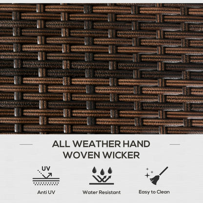 Outdoor Deck Box & Shoe Storage, PE Rattan Wicker Towel Rack With Liner For Indoor, Outdoor, Patio Furniture Cushions, Pool, Garden Tools, Brown - Loving My Life Outdoors