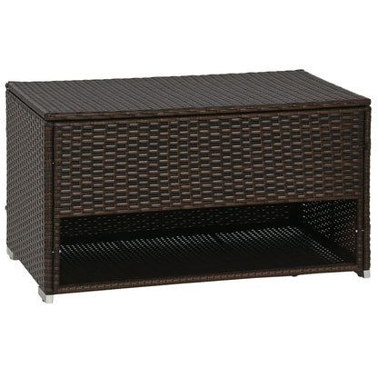 Outdoor Deck Box & Shoe Storage, PE Rattan Wicker Towel Rack with Liner for Indoor, Outdoor, Patio Furniture Cushions, Pool, Garden Tools, Brown - Loving My Life Outdoors