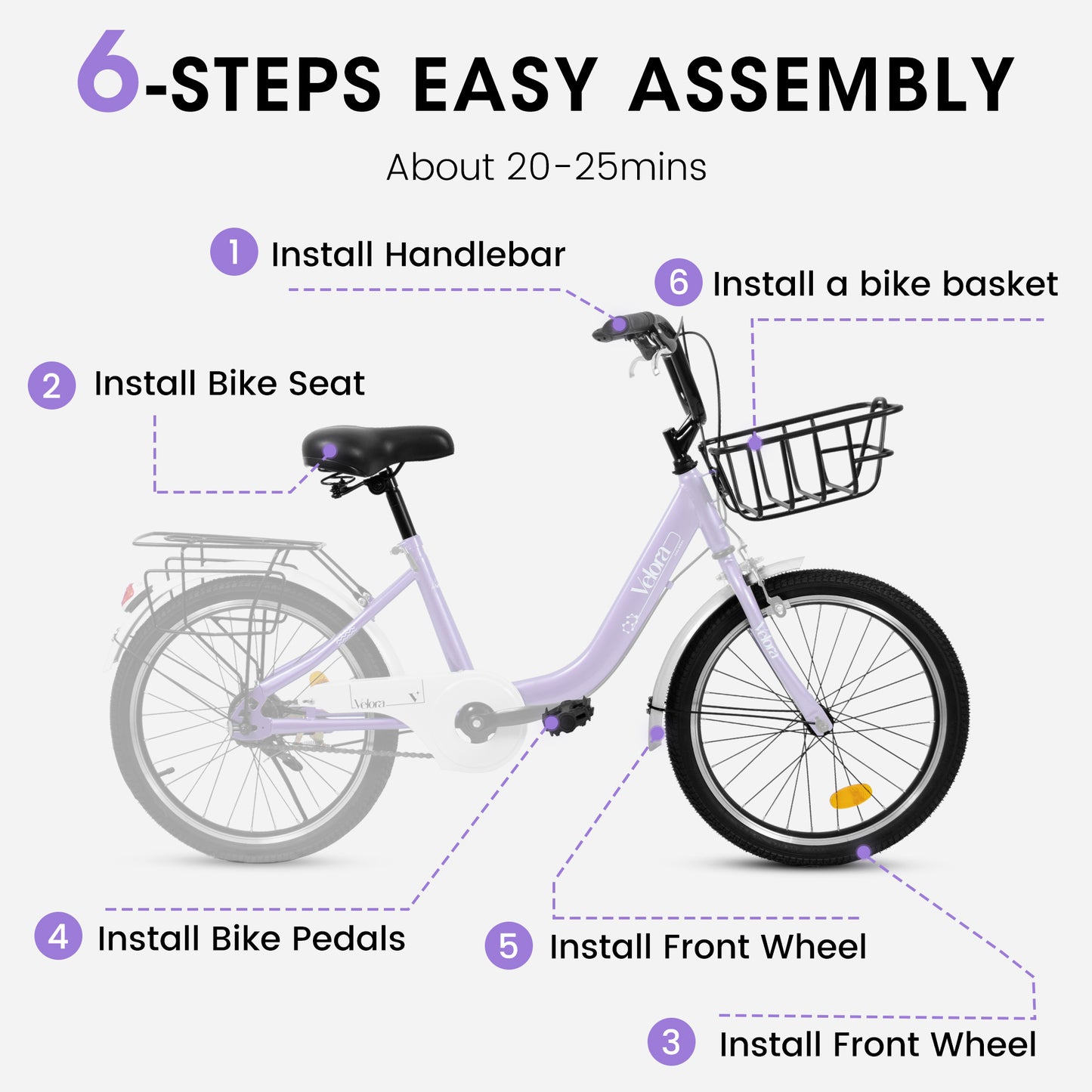 A20182 20 Inch Kids Bike For Boys & Girls, Children's Bicycle With Coaster Brake & V-Brake, 1-Speed, Chain Guard & Rear Rack, Lightweight Steel Frame Pink, Green, Purple, White - Loving My Life Outdoors