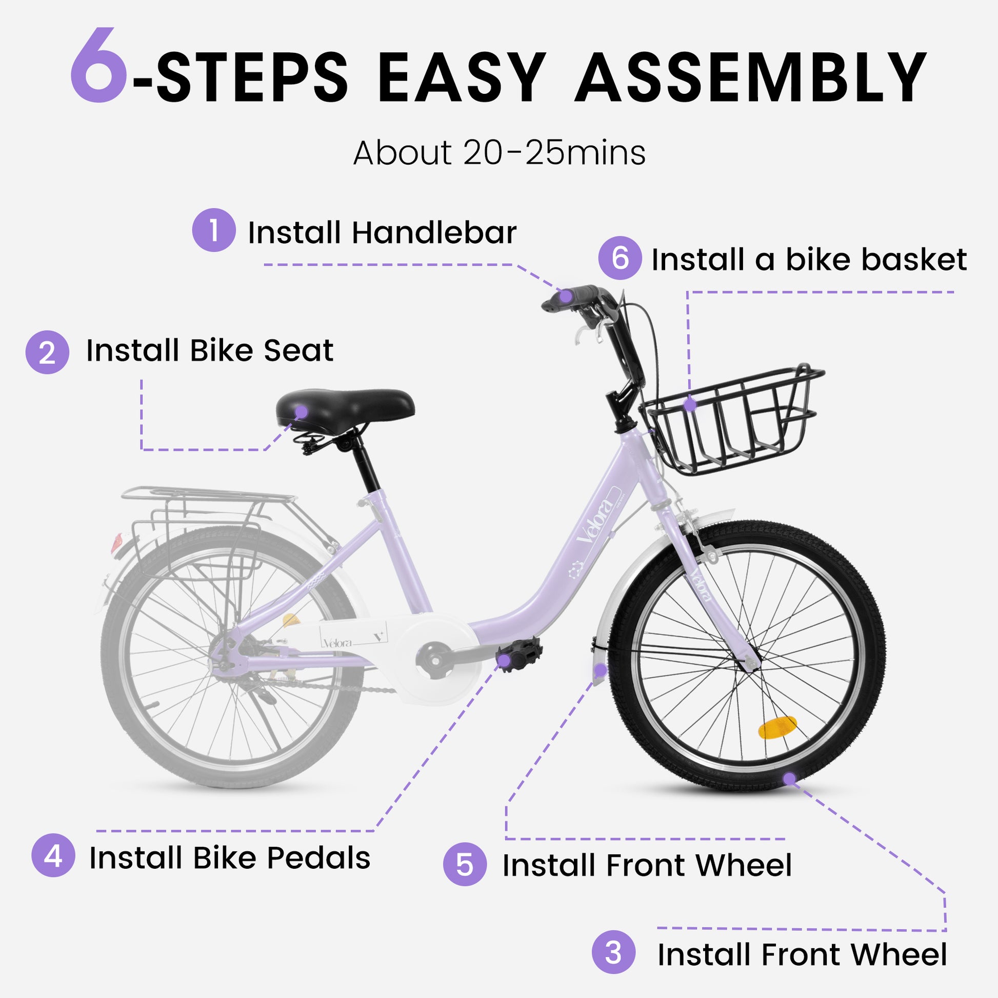 A20182 20 Inch Kids Bike For Boys & Girls, Children's Bicycle With Coaster Brake & V-Brake, 1-Speed, Chain Guard & Rear Rack, Lightweight Steel Frame Pink, Green, Purple, White - Loving My Life Outdoors